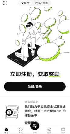 交易行情图